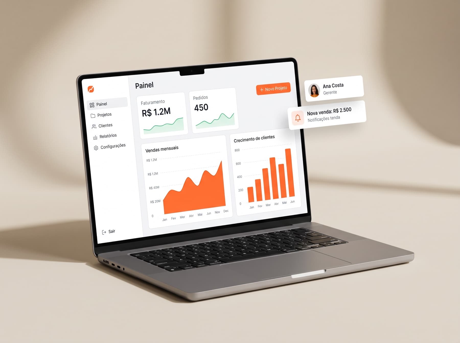 Dashboard de gestão em um laptop